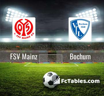 Podgląd zdjęcia FSV Mainz 05 - VfL Bochum