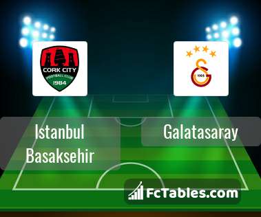 Preview image Istanbul Basaksehir - Galatasaray