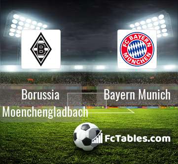 Anteprima della foto Borussia Moenchengladbach - Bayern Munich