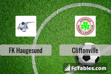 Preview image FK Haugesund - Cliftonville