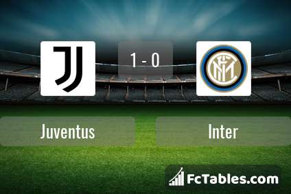 Preview image Juventus - Inter