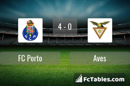 Anteprima della foto FC Porto - Aves