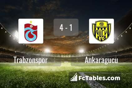 Preview image Trabzonspor - Ankaragucu