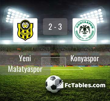 Anteprima della foto Yeni Malatyaspor - Konyaspor