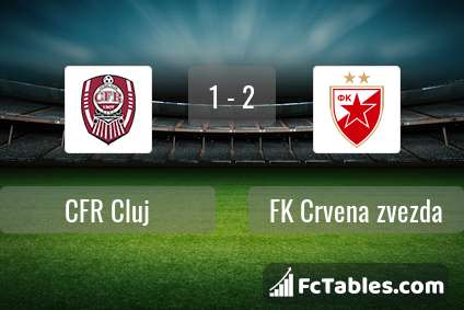 Preview image CFR Cluj - FK Crvena zvezda