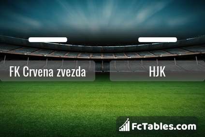 Preview image FK Crvena zvezda - HJK