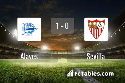 Podgląd zdjęcia Alaves - Sevilla FC