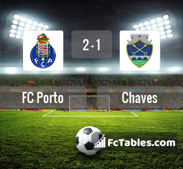 Preview image FC Porto - Chaves
