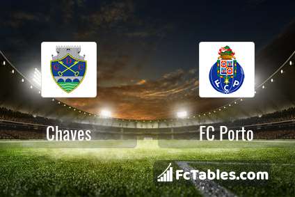 Podgląd zdjęcia Chaves - FC Porto