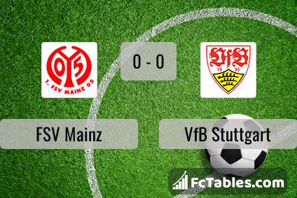 Preview image FSV Mainz - VfB Stuttgart