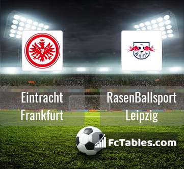 Preview image Eintracht Frankfurt - RasenBallsport Leipzig