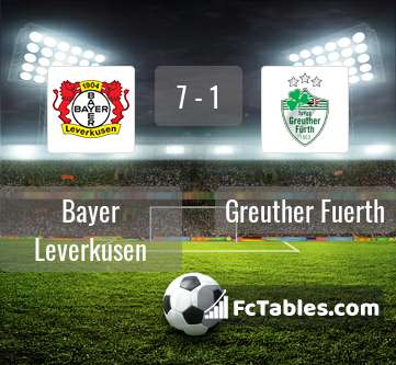 Preview image Bayer Leverkusen - Greuther Fuerth