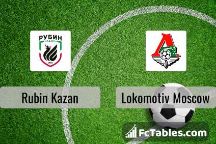 Preview image Rubin Kazan - Lokomotiv Moscow