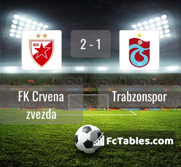 FK Radnicki Nis 1-3 FK Crvena Zvezda Belgrad :: Videos 