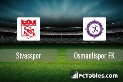 Preview image Sivasspor - Osmanlispor FK