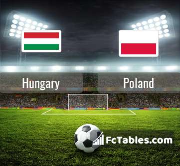 Preview image Hungary - Poland