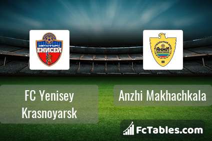 Preview image FC Yenisey Krasnoyarsk - Anzhi Makhachkala