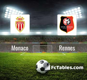 Podgląd zdjęcia AS Monaco - Rennes