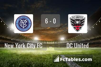 Preview image New York City FC - DC United