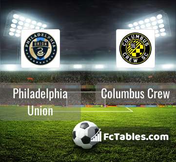 Podgląd zdjęcia Philadelphia Union - Columbus Crew