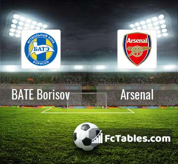Anteprima della foto BATE Borisov - Arsenal
