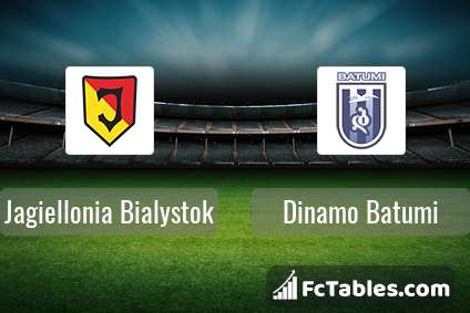 Preview image Jagiellonia Bialystok - Dinamo Batumi