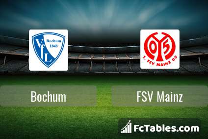 Preview image Bochum - FSV Mainz