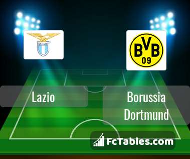 Anteprima della foto Lazio - Borussia Dortmund