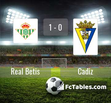 Anteprima della foto Real Betis - Cadiz