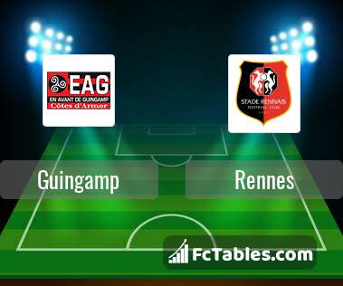 Preview image Guingamp - Rennes