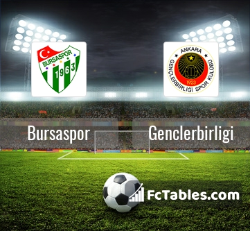 Preview image Bursaspor - Genclerbirligi
