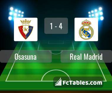 Anteprima della foto Osasuna - Real Madrid