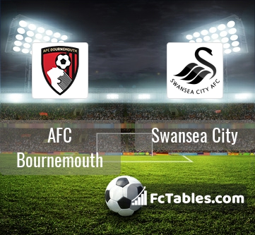 Preview image Bournemouth - Swansea