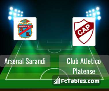 Arsenal de Sarandí 2-0 Colón de Santa Fe: results, summary and goals