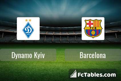Podgląd zdjęcia Dynamo Kijów - FC Barcelona