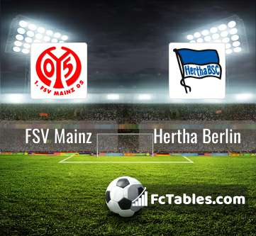 Podgląd zdjęcia FSV Mainz 05 - Hertha Berlin