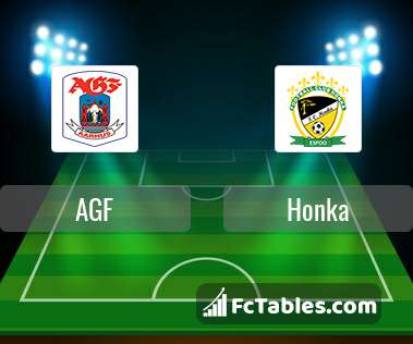 Preview image AGF - Honka