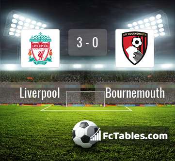 Podgląd zdjęcia Liverpool FC - AFC Bournemouth