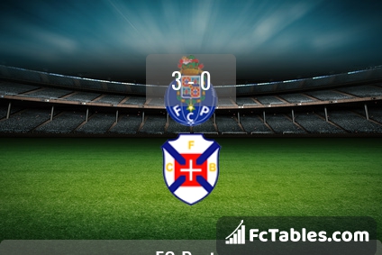 Preview image FC Porto - Belenenses