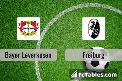 Preview image Bayer Leverkusen - Freiburg