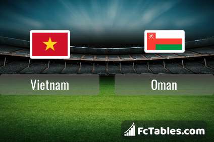 Preview image Vietnam - Oman