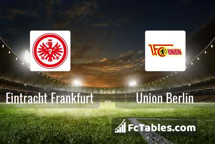 Preview image Eintracht Frankfurt - Union Berlin