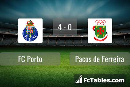 Preview image FC Porto - Pacos de Ferreira