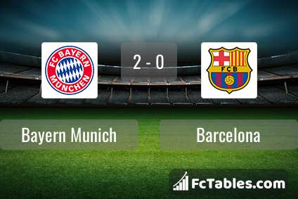 Preview image Bayern Munich - Barcelona