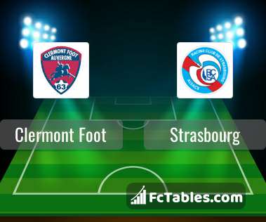 Preview image Clermont Foot - Strasbourg