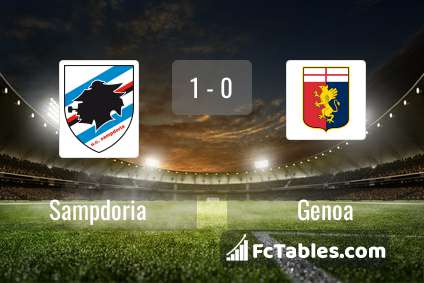 Sampdoria vs Genoa live score, H2H and lineups