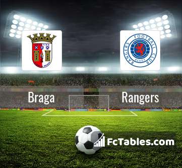 Preview image Braga - Rangers