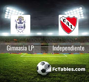 Independiente vs Club Atletico Platense H2H 5 feb 2023 Head to Head stats  prediction