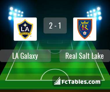 Preview image LA Galaxy - Real Salt Lake