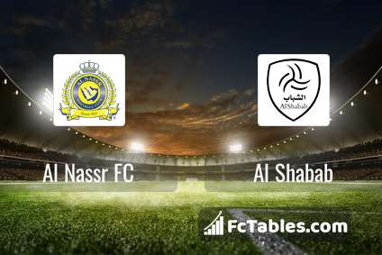 Nasaf Qarshi vs Al-Sadd - live score, predicted lineups and H2H stats.